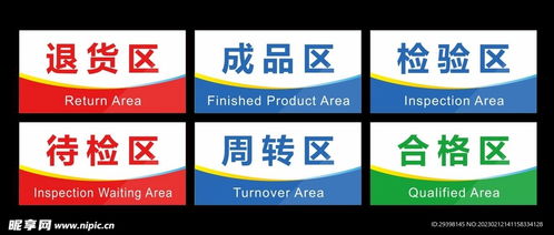 工厂分区标识牌设计图